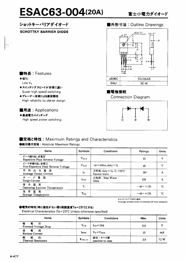 ESAC63-004