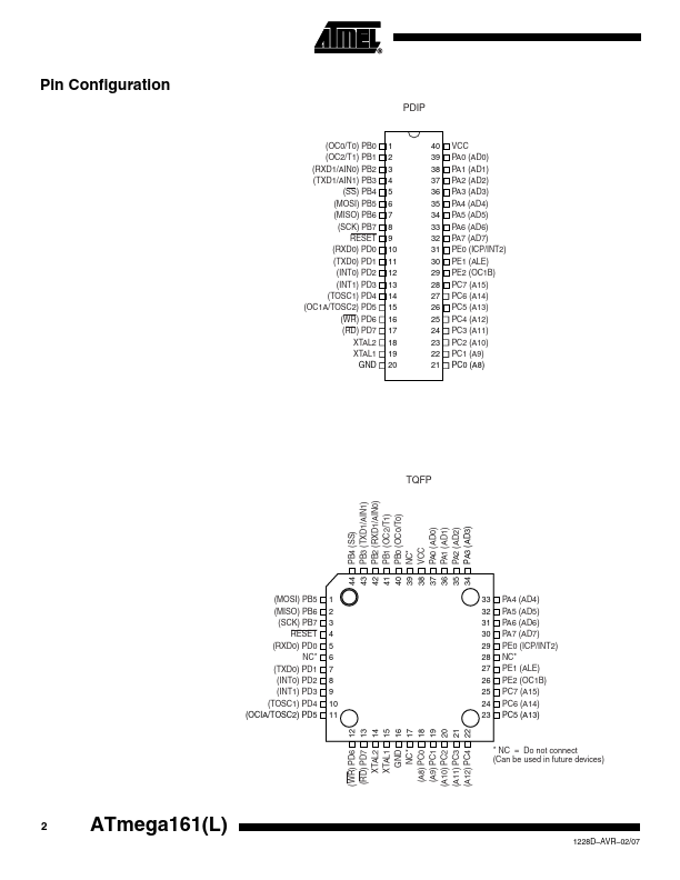 ATMEGA161