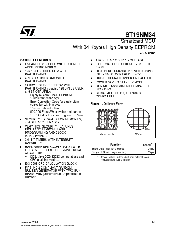 ST19NM34