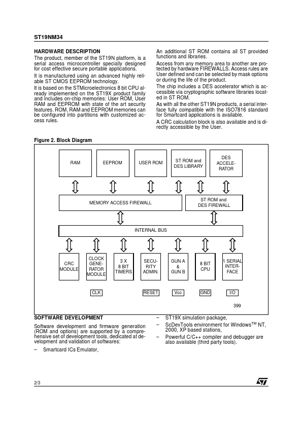 ST19NM34