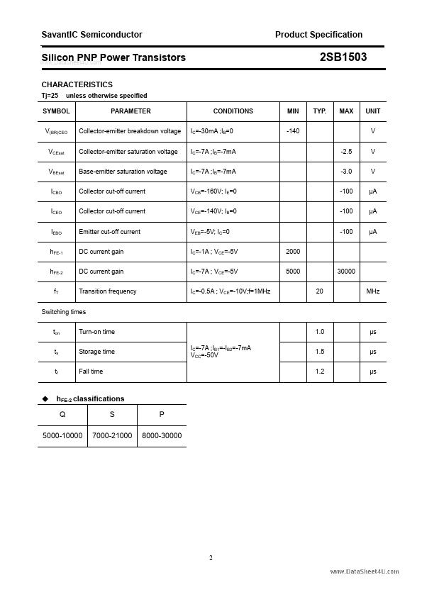 2SB1503