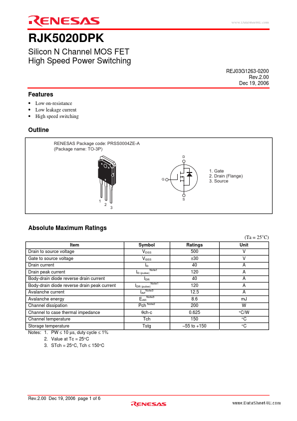 RJK5020DPK