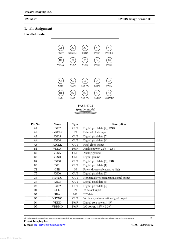 PAS6167