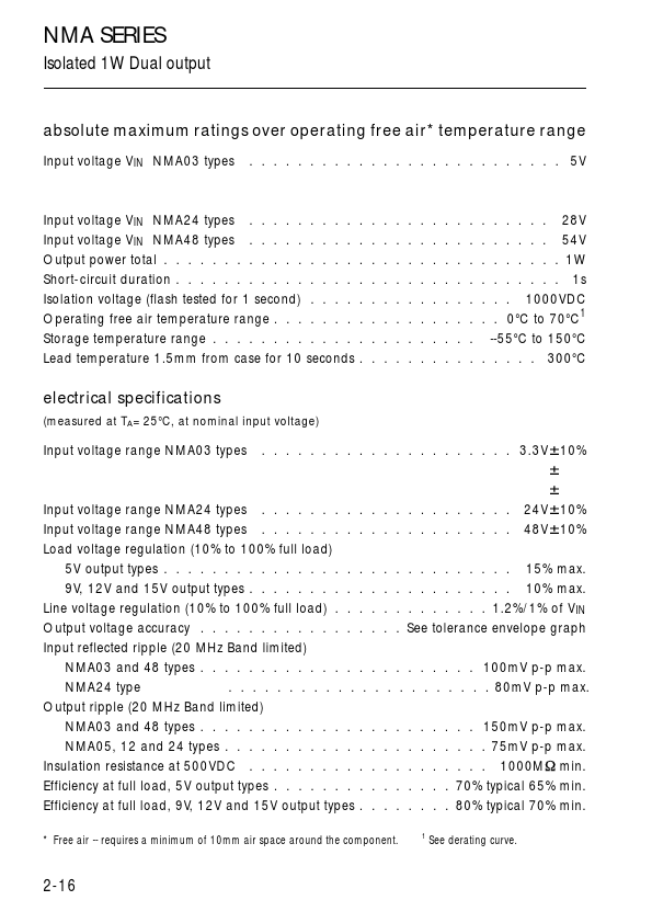 NMA4815D