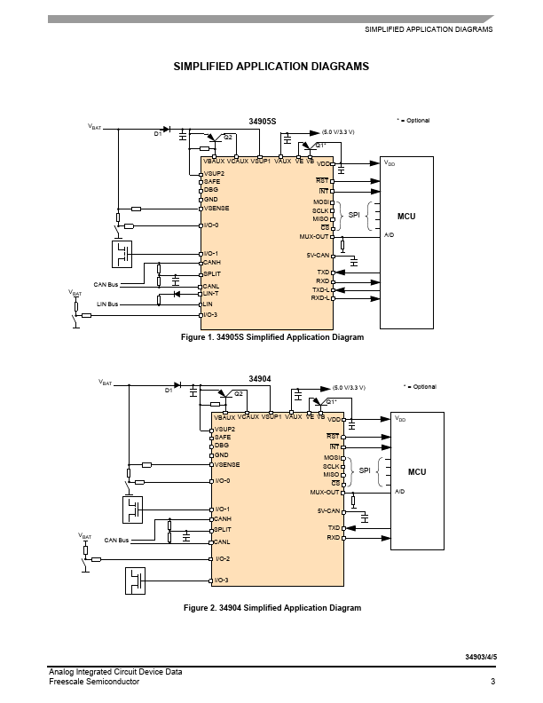 MC34903CP5EKR2