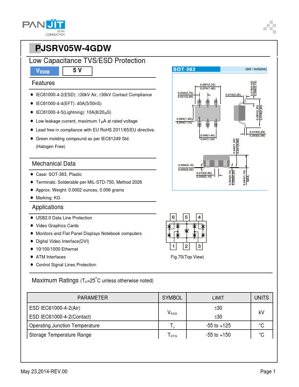 PJSRV05W-4GDW