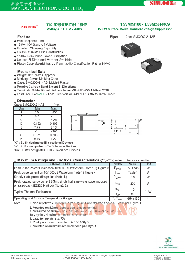 1.5SMCJ200A