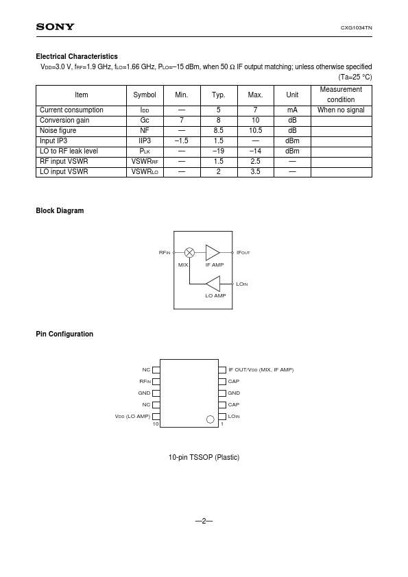 CXG1034TN