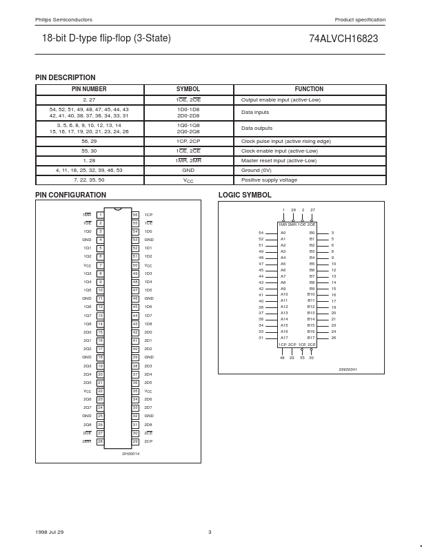 74ALVCH16823