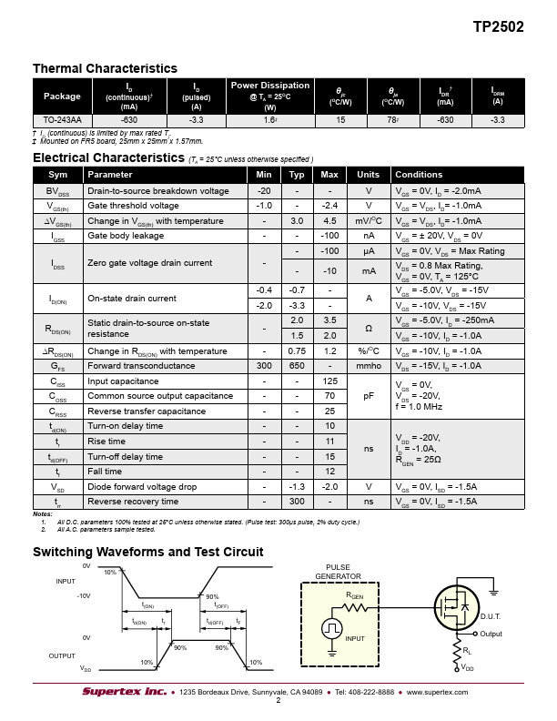 TP2502