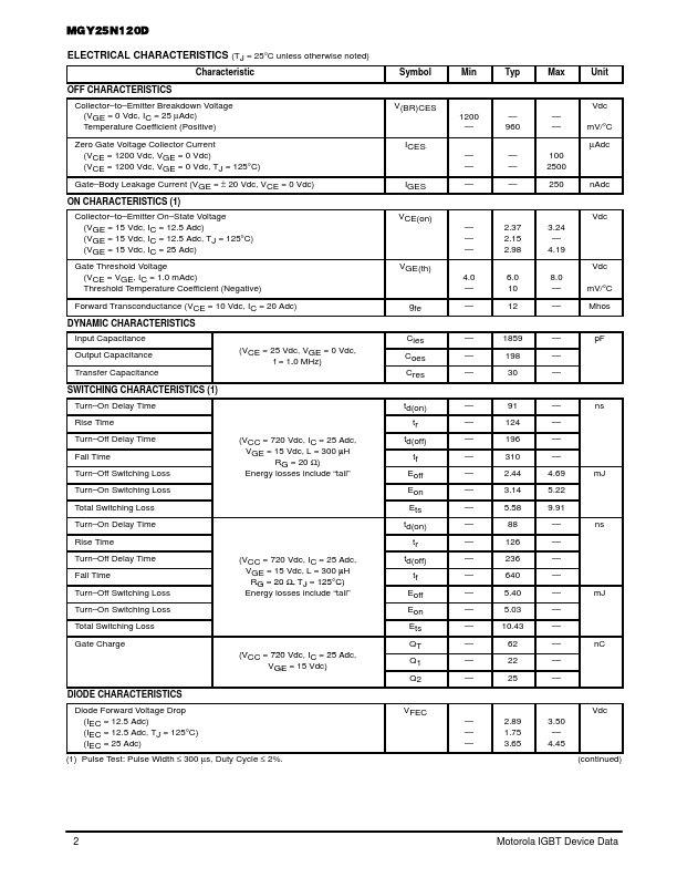 MGY25N120D