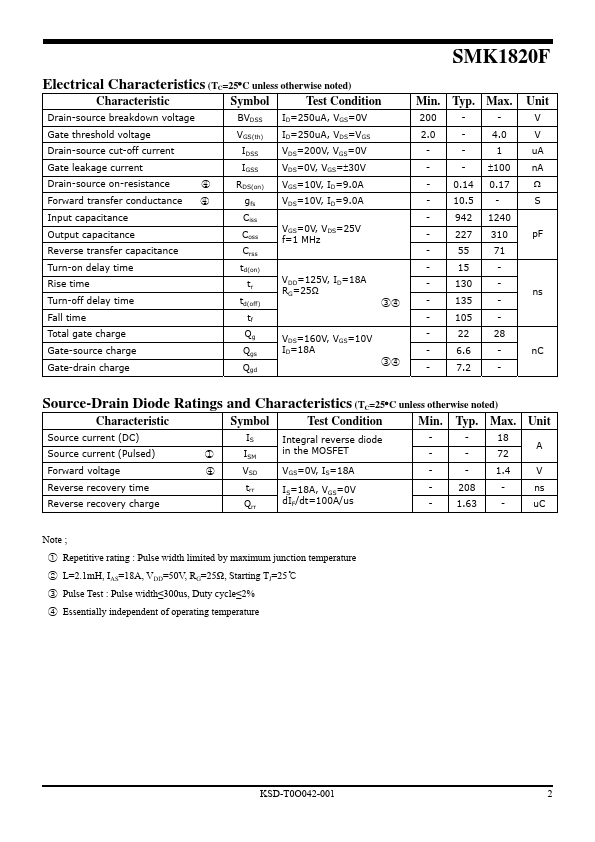 SMK1820F