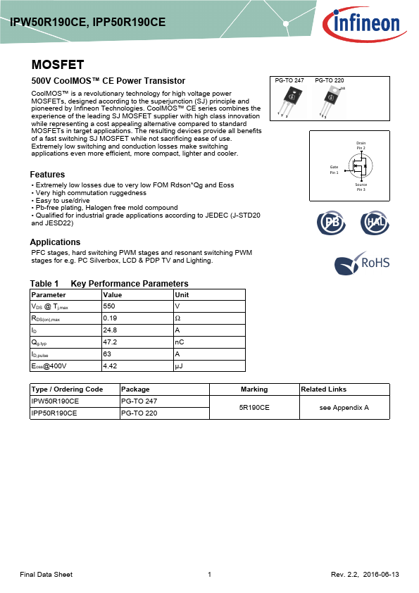 IPW50R190CE