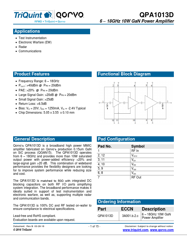 QPA1013D