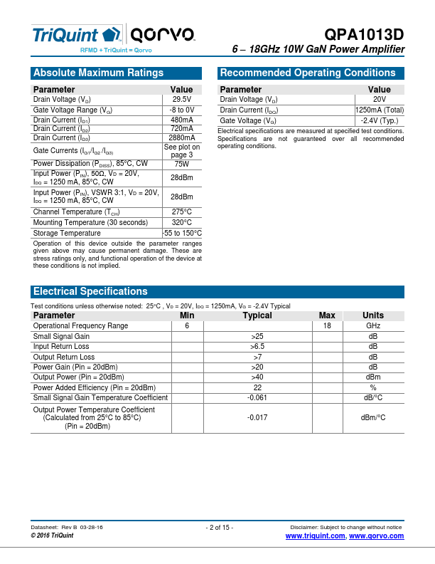 QPA1013D