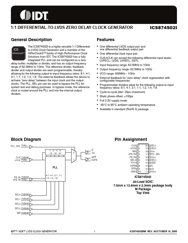 ICS874S02I