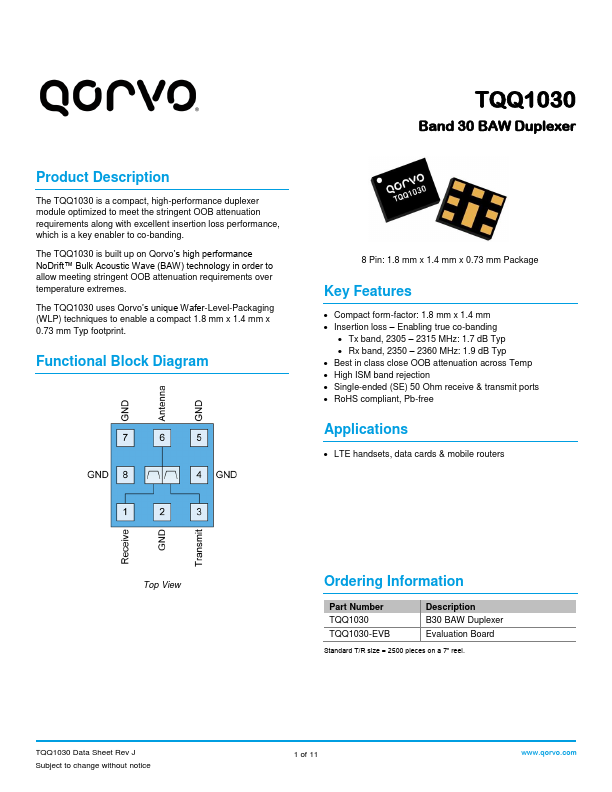 TQQ1030