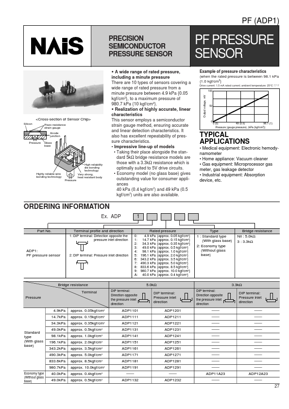 ADP1111