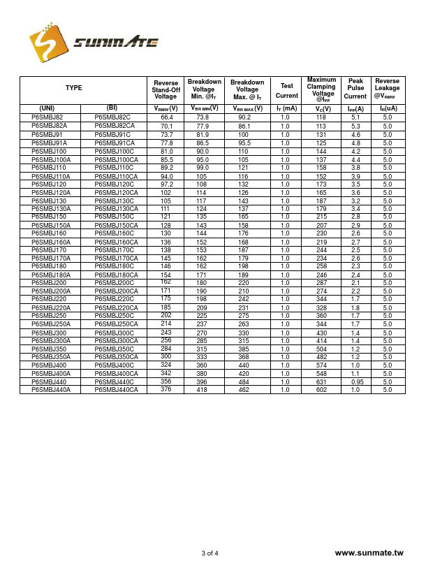 P6SMBJ13A