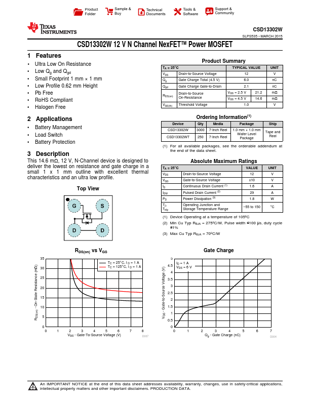 CSD13302W