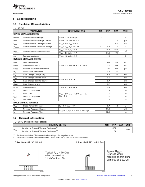 CSD13302W