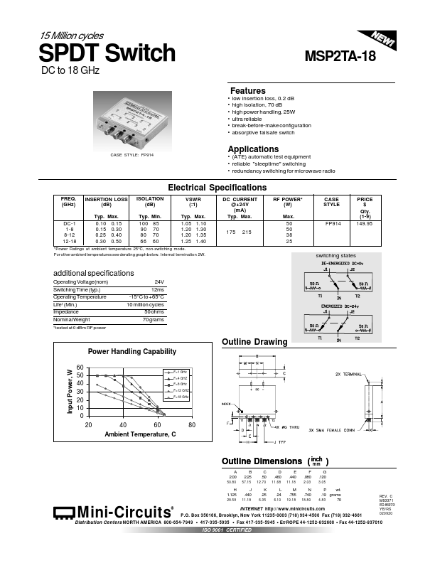 MSP2TA-18