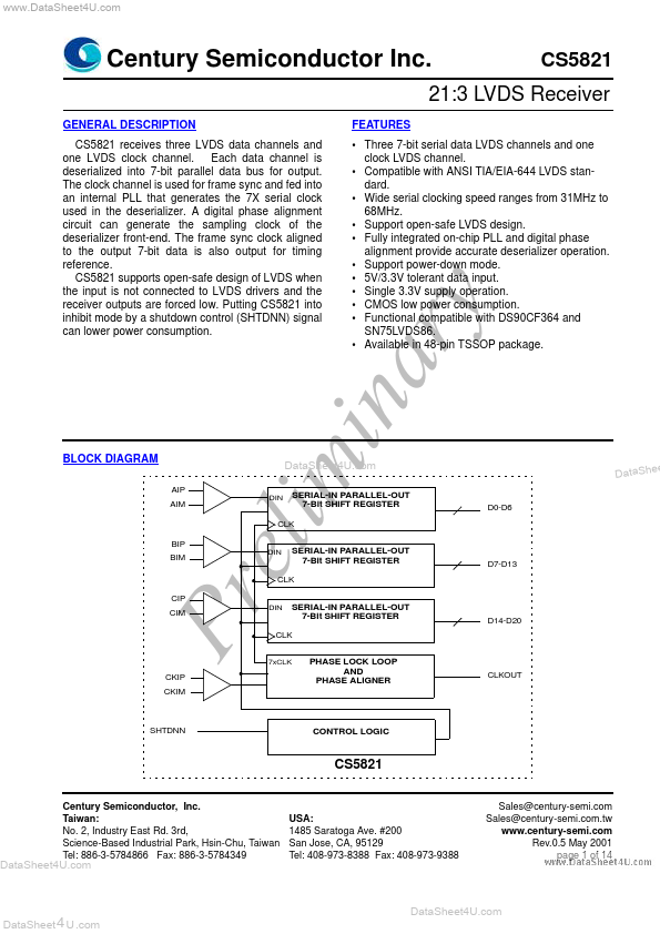 CS5821