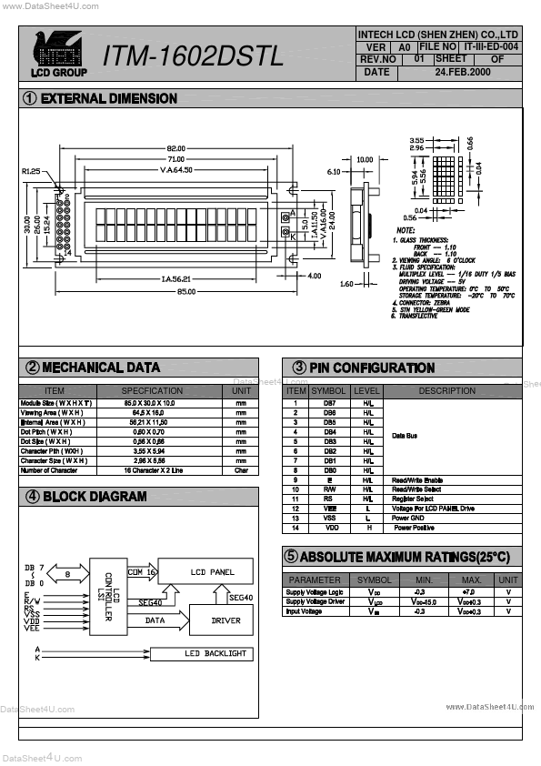 ITM-1602DSTL