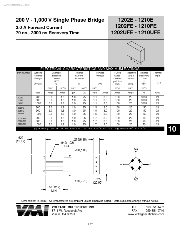 1206FE