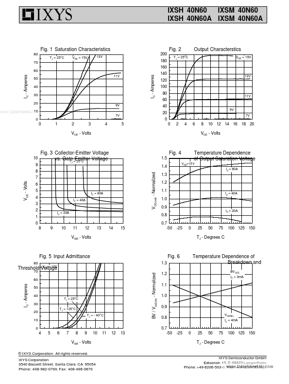 IXSM40N60