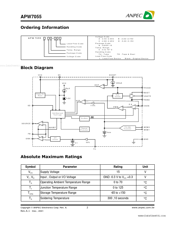 APW7055