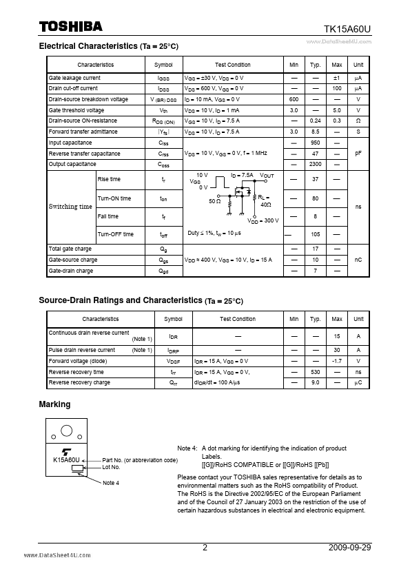 TK15A60U