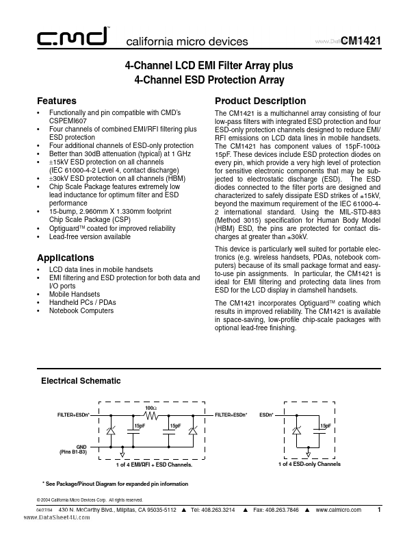 CM1421