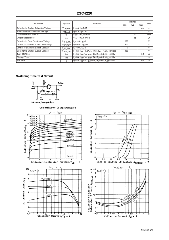2SC4220