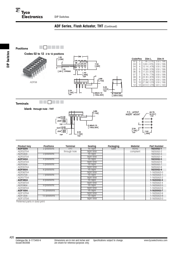 ADF0404