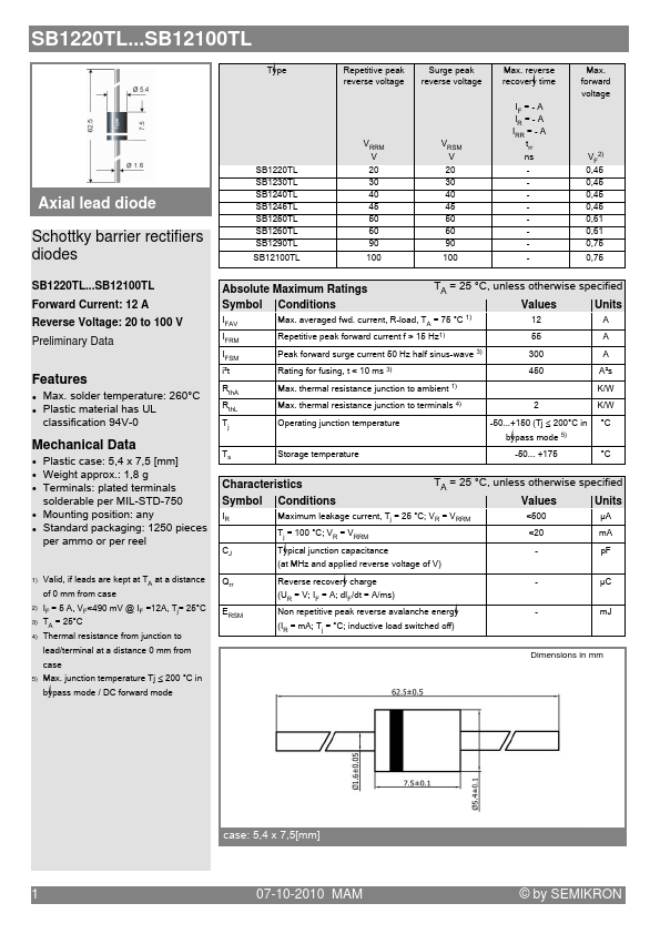 SB1250TL