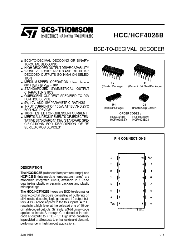 HCF4028B