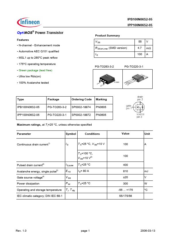 IPB100N06S2-05