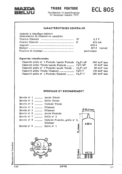 ECL805