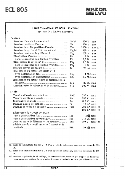 ECL805