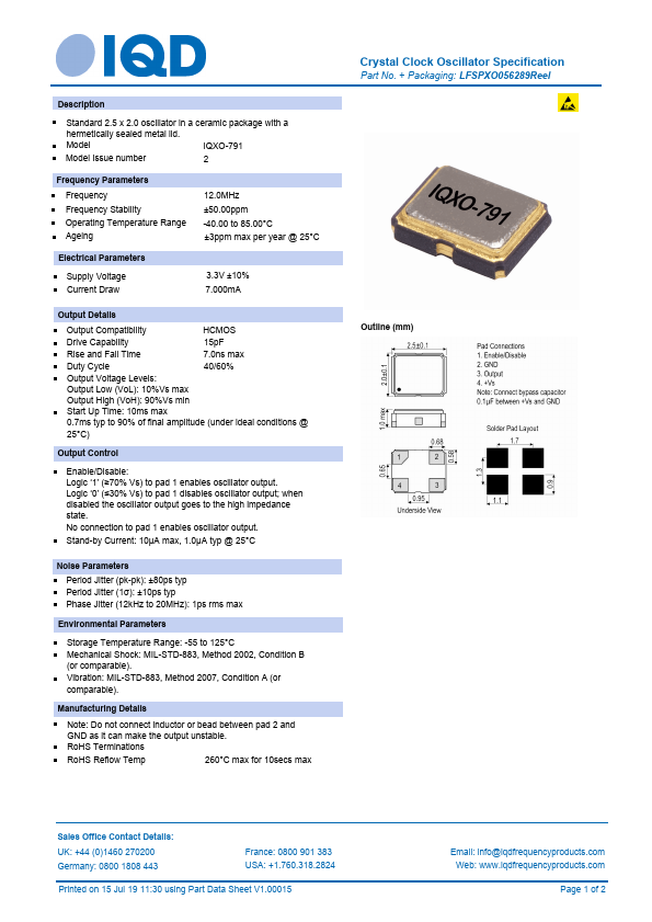 IQXO-791