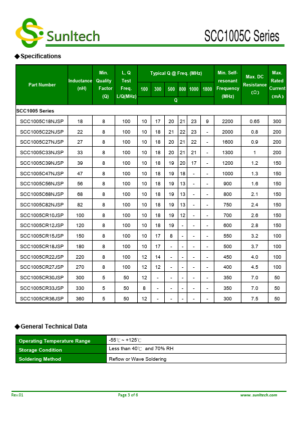 SCC1005C