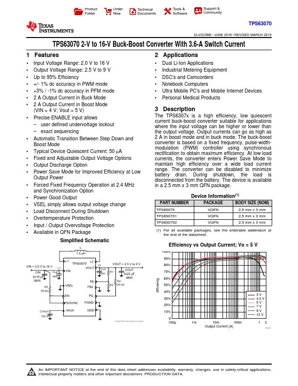 TPS63070