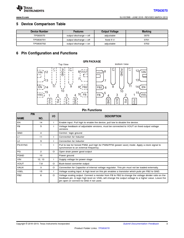 TPS63070