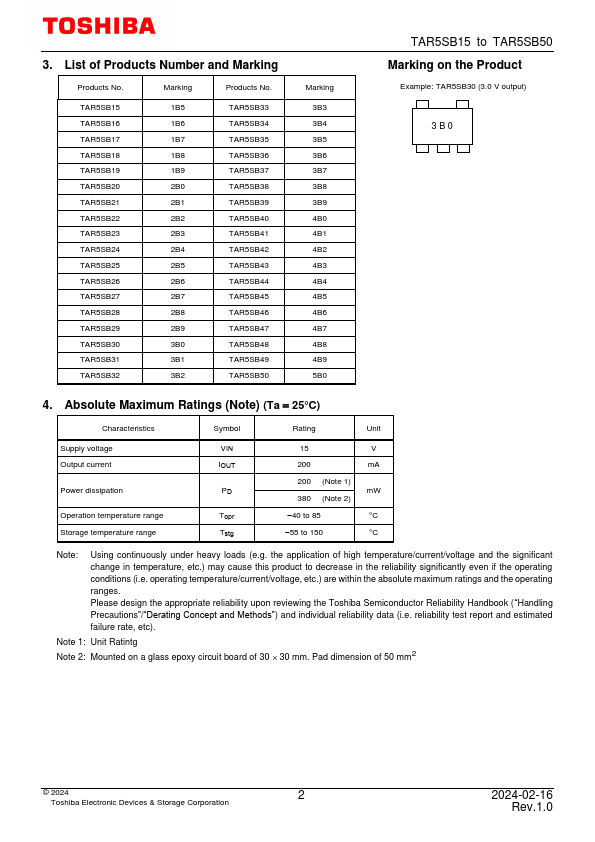 TAR5SB16