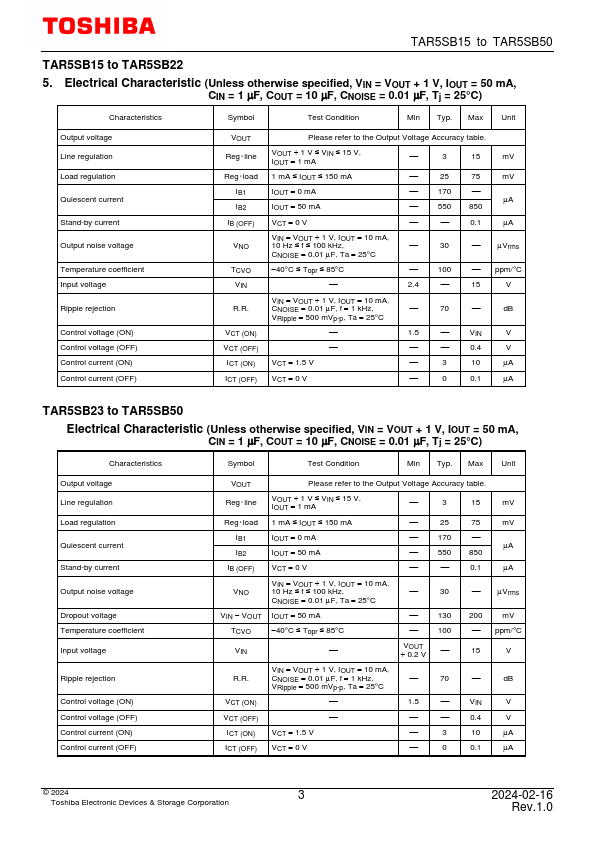 TAR5SB16