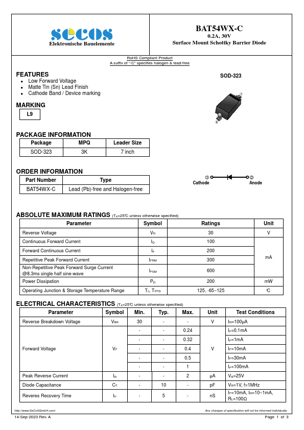 BAT54WX-C