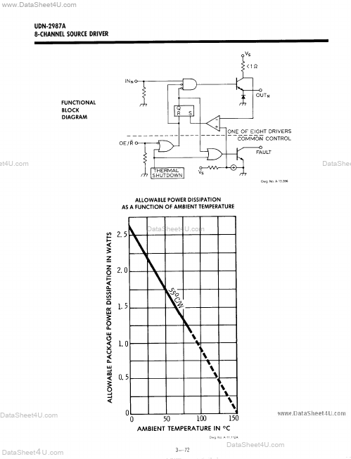 UDN2987A