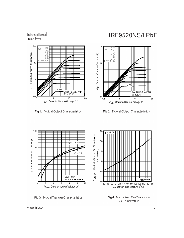 IRF9520NSPBF