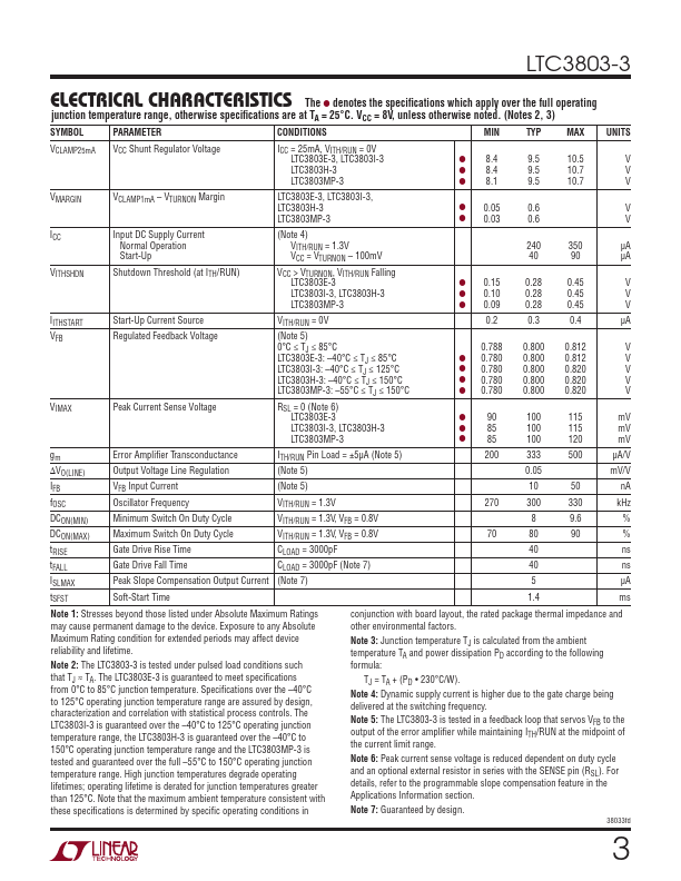 LTC3803-3